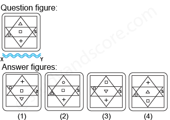 Non verbal reasoning, water images practice questions with detailed solutions, water images question and answers with explanations, Non-verbal series, water images tips and tricks, practice tests for competitive exams, Free water images practice questions